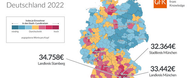 Vor allem in Bayern ballen sich laut GfK-Erhebung die kaufkraftstarken Städte und Landkreise. (Bild: GfK)