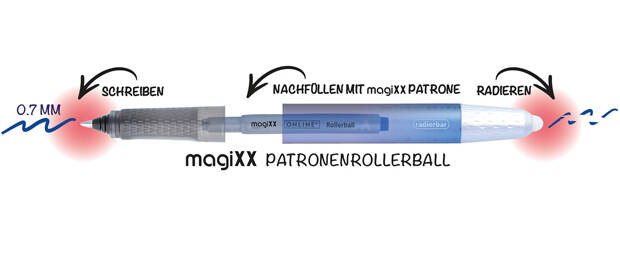 Auf der Insights-X vorgestellt: der neue Patronen-Rollerball "magiXX" von Online Schreibgeräte. (Bild: Online Schreibgeräte)